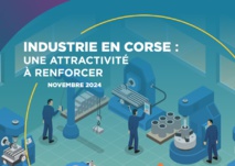 Industrie en Corse - édition 2024